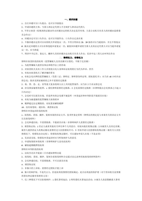 司法考试卷二知识点全积累