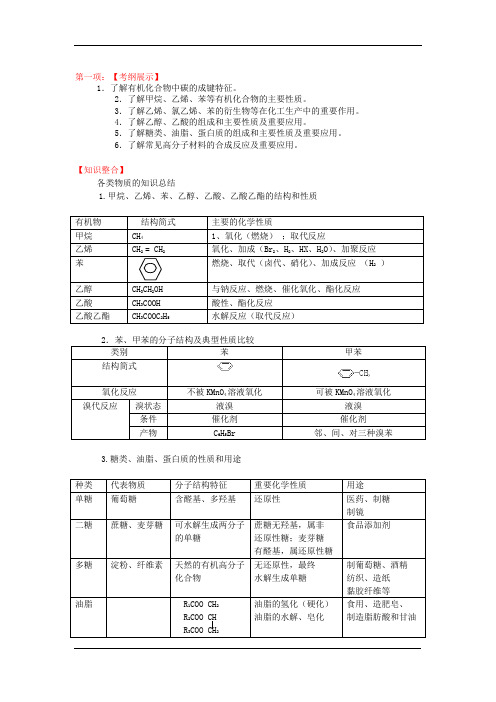 2014高考化学考前训练10