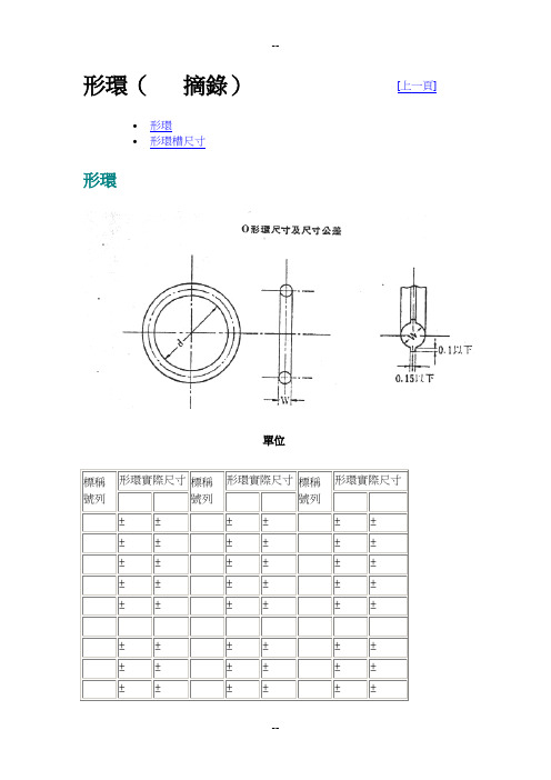 塑胶模具设计必读