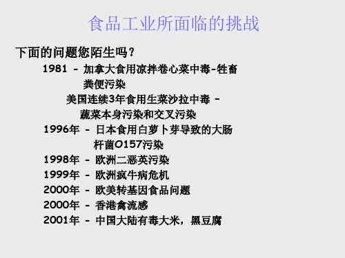 食品安全管理体系培训课程