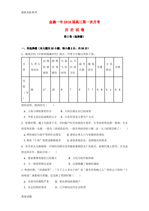 【配套K12】安徽省金寨第一中学2019届高三历史上学期第一次月考试题