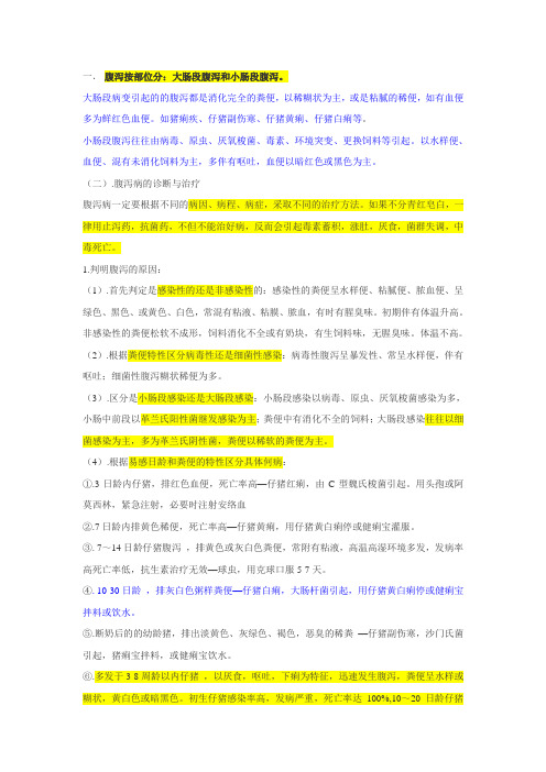 仔猪粪便、毛色、亮度问题
