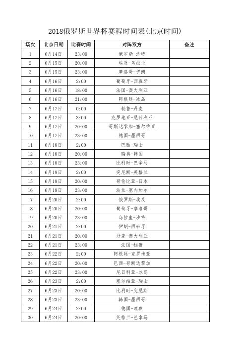 俄罗斯世界杯时间表