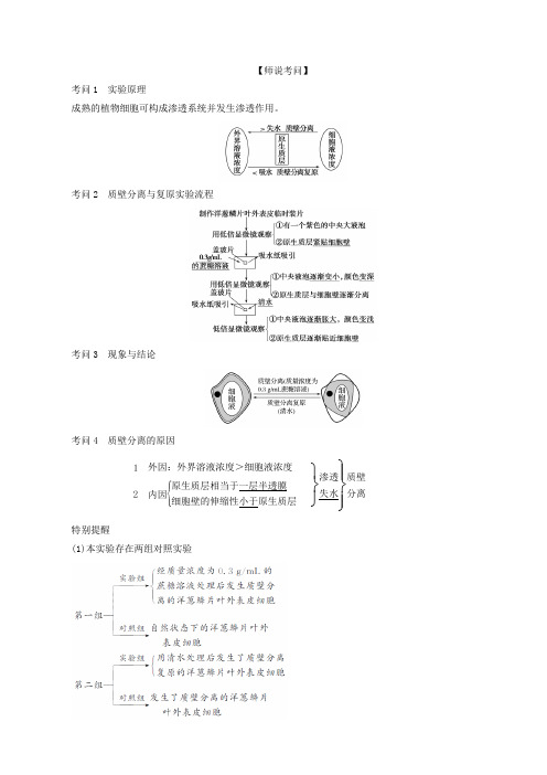 2020版高考生物一轮复习必考教材实验(五)——观察植物细胞的质壁分离及复原(生物 解析版)