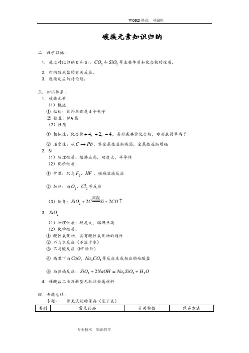 碳族元素知识小结