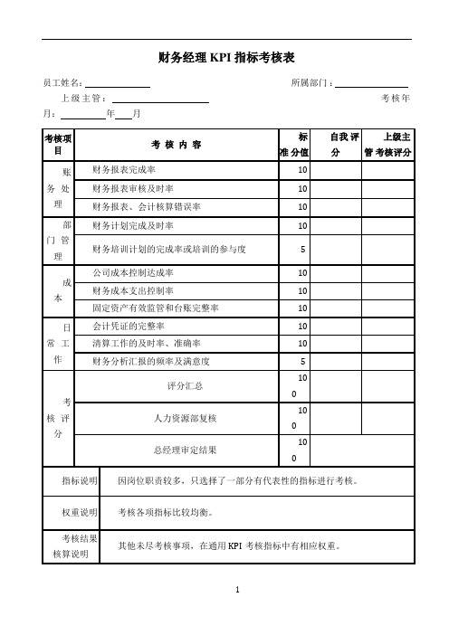 财务部各岗位KPI指标考核表