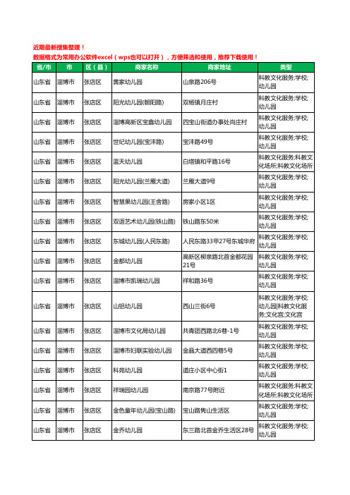 2020新版山东省淄博市张店区幼儿园工商企业公司商家名录名单黄页联系方式电话大全264家