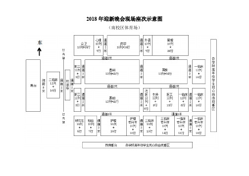 2018年迎新晚会现场座次示意图