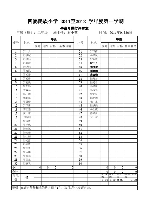 二年级操行评定表