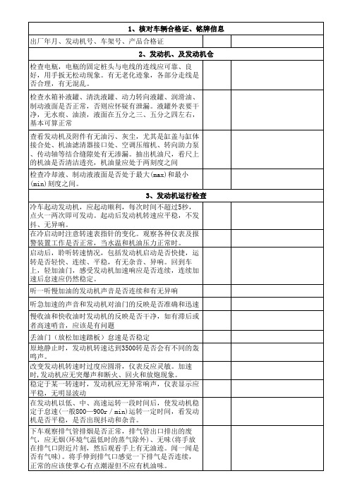 哈弗 越野  SUV 提车 新车 检查表