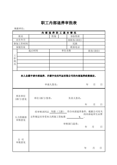 集团公司职工内部退养审批表