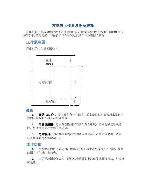 发电机工作原理图及解释