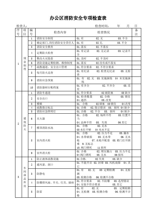 一般企业、办公楼消防安全专项检查表