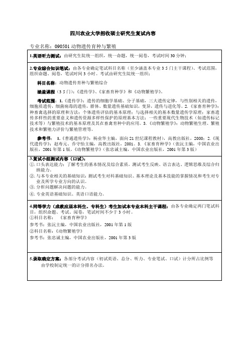 四川农业大学2006年招收硕士研究生复试方案