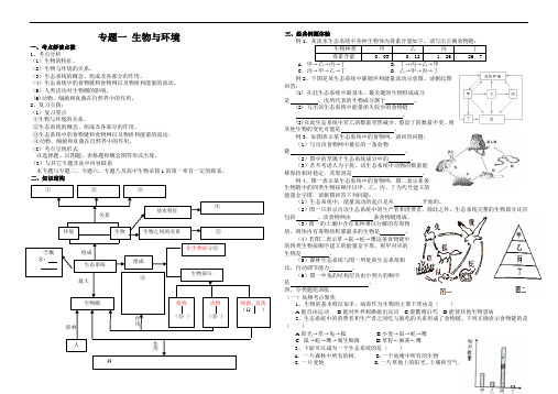 专题一 生物环境