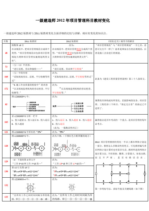 2012年一级建造师《项目管理》教材变化详解