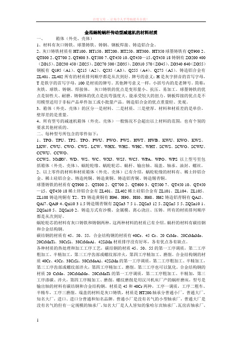 金范蜗轮蜗杆传动型减速机的材料 (1)