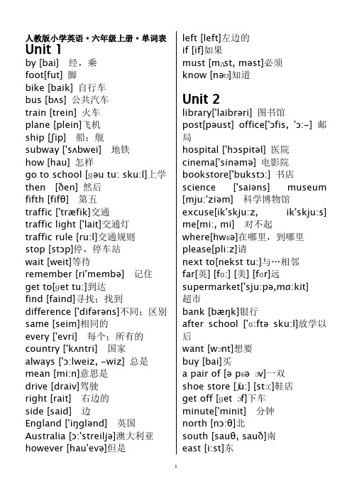 人教版pep小学英语六年级上册单词表(带有音标)