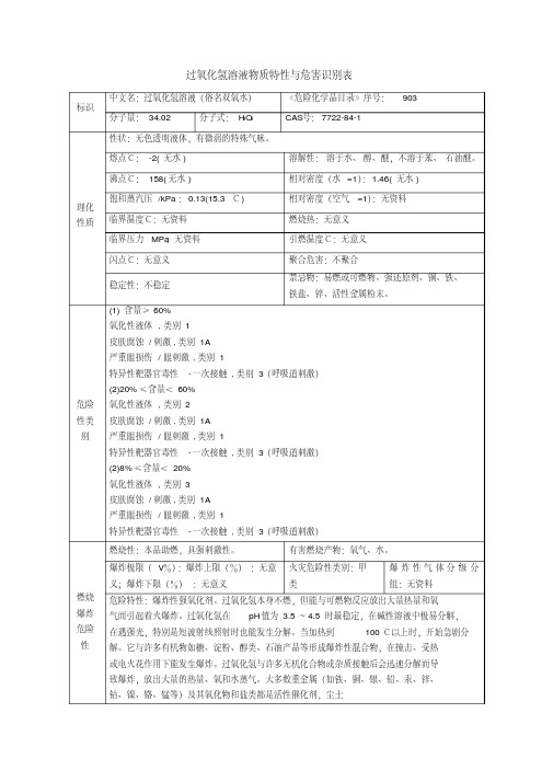 过氧化氢溶液(俗名双氧水)物质特性与危害识别表