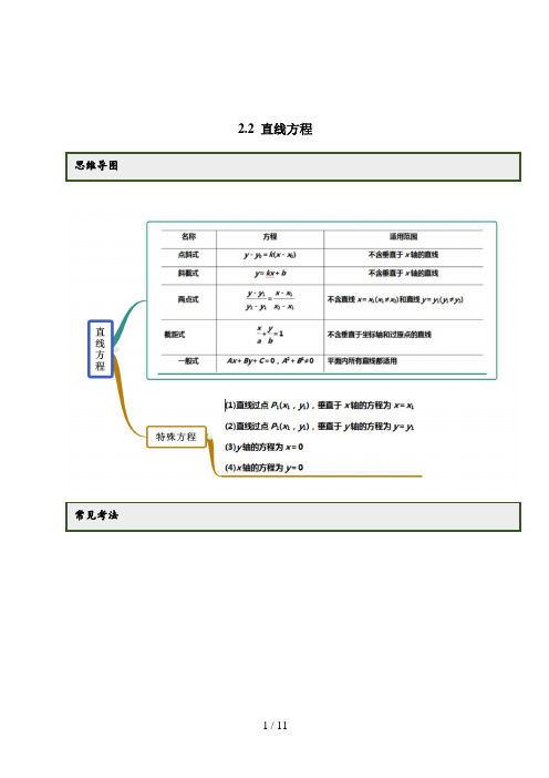 高中数学选修一2.2 直线方程(精讲)(解析版)