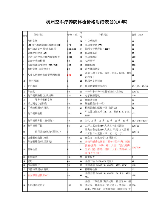 杭州空军疗养院体检价格明细表