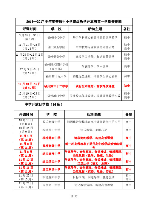 20162017学普通中小学级教学开放周第一学期安排表