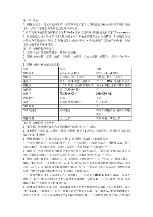 细胞生物重点