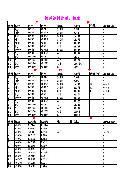 管道钢材重量计算表