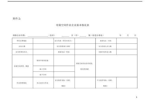 (完整版)密闭有限空间安全检查表.doc