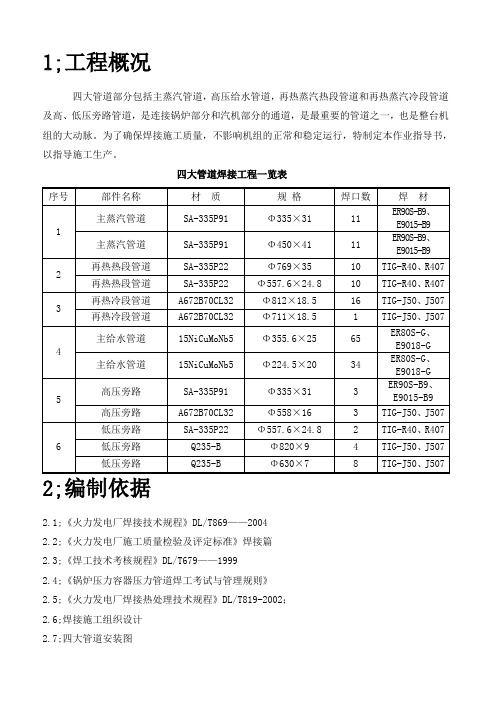 (整理)四大管道新版焊接作业指导书