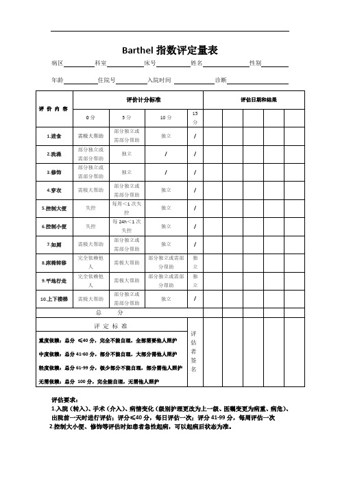 Barthel指数评定量表