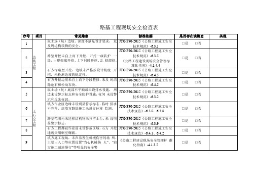 路基工程现场安全检查表