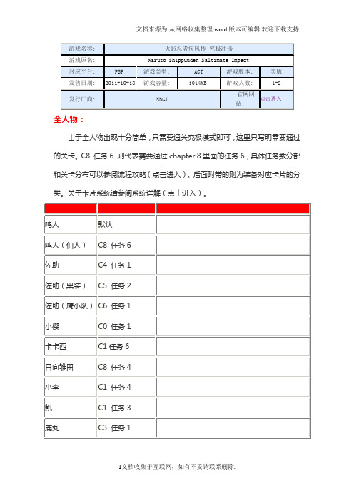 火影忍者疾风传究极冲击攻略
