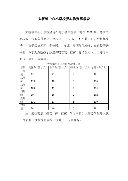 大桥镇中心小学校