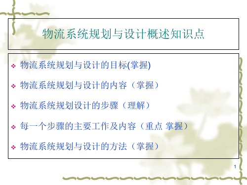 物流系统规划与设计课件