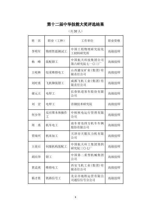 user - 中华人民共和国人力资源和社会保障部