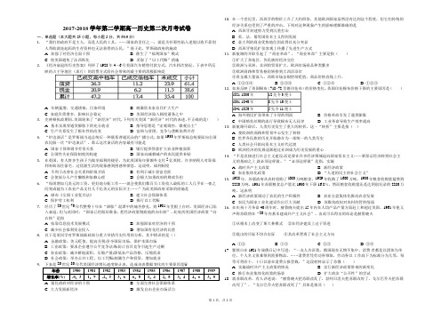 2017-2018学年第二学期高一历史第二次月考试卷-学生用卷