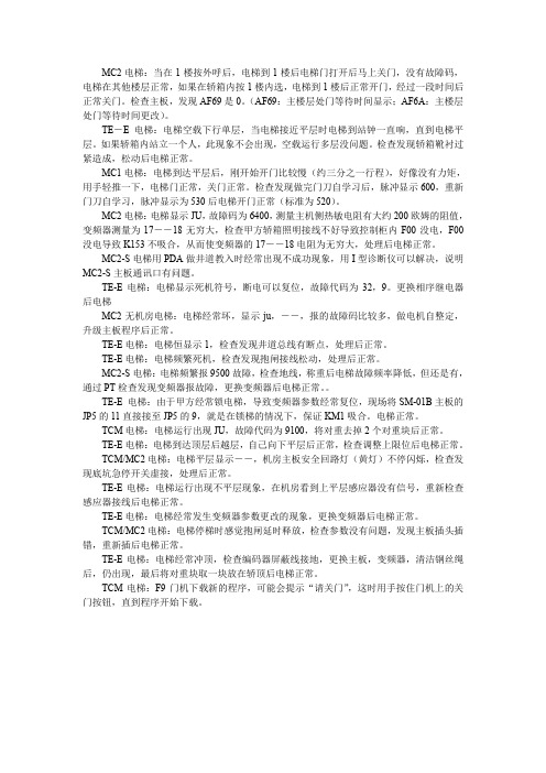 蒂森故障集锦