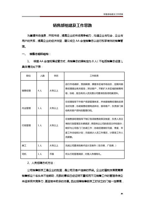 销售部组建及工作思路 