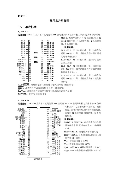 常用芯片引脚图