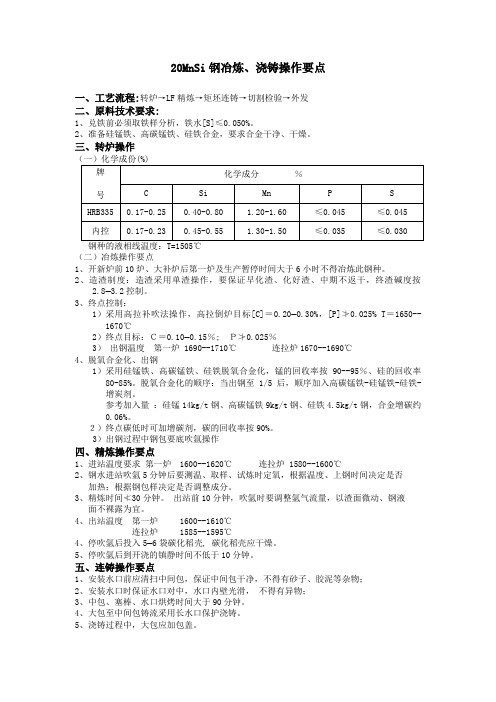 20MnSi钢工艺规程