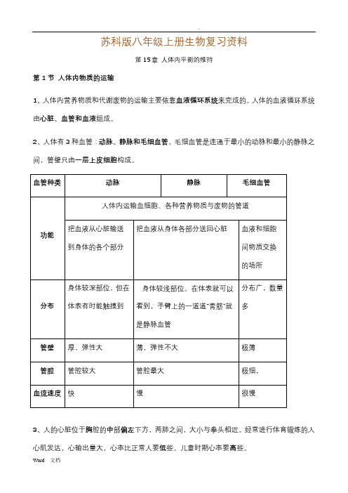 苏科版八年级上册生物复习资料