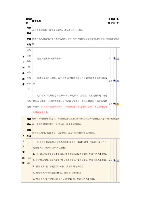 对公业务