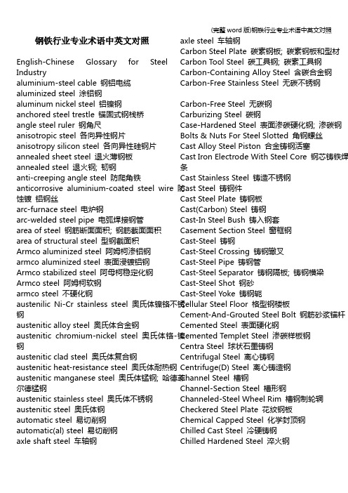 (完整word版)钢铁行业专业术语中英文对照