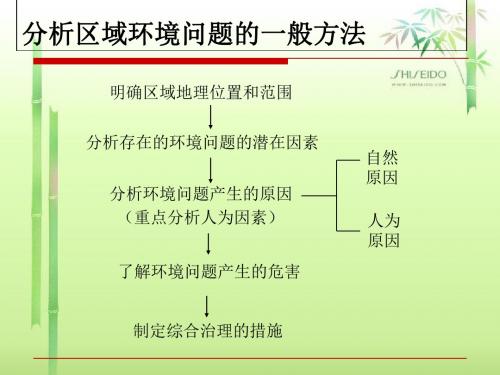 2019教育鲁教版高中地理必修3第3单元第3节资源的跨区域调配-以南水北调为例(共91张PPT)精品英语
