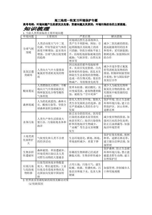 2019届高三地理一轮复习环境保护专题讲义(经典打印版)