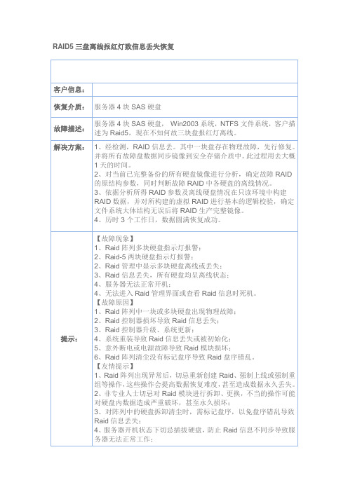 RAID5三盘离线报红灯致信息丢失恢复