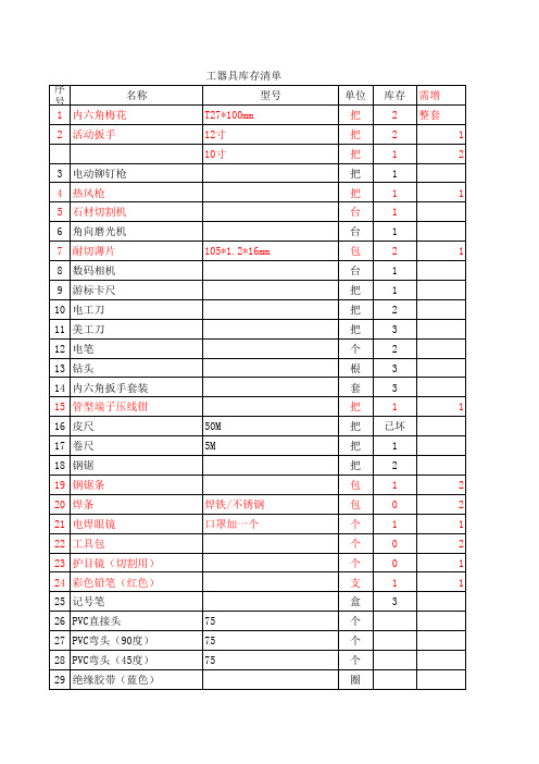 物资采购清单