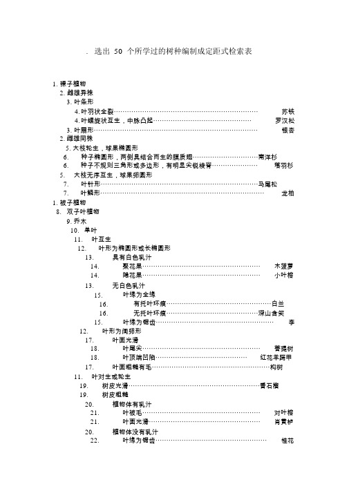 50种树木检索表