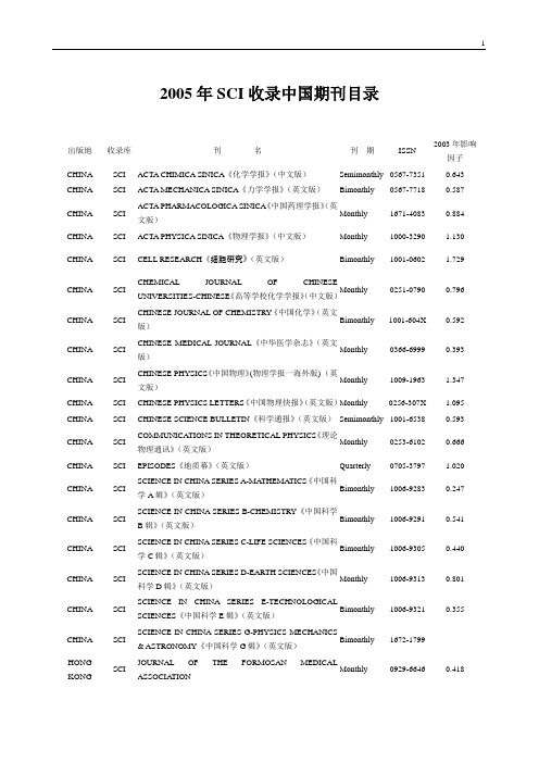 2005年SCI收录中国期刊目录